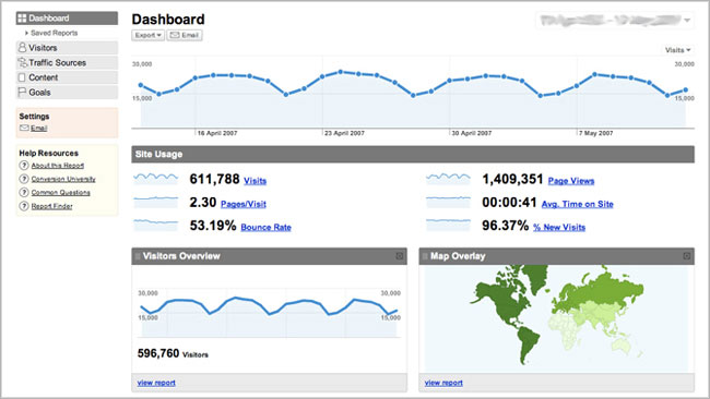 Google  Analytics Integration (With goal Conversion)