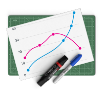 Conversion Rate Optimization