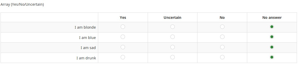 Array (Yes/No/Uncertain)