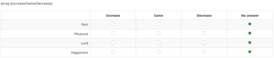 Array (Increase/Same/Decrease)