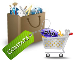 Compare PHP Packages