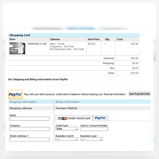 Customized Checkout Management