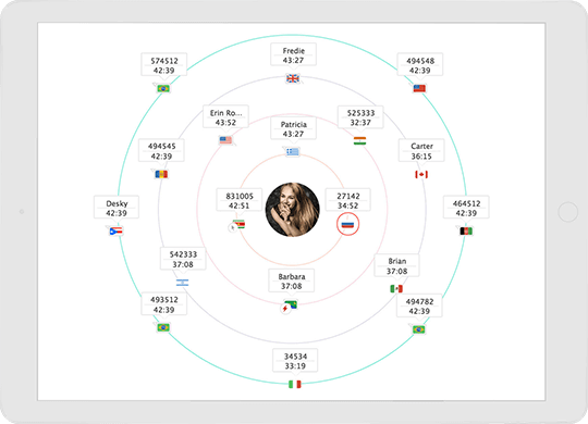 Real-Time Consumer Monitoring.