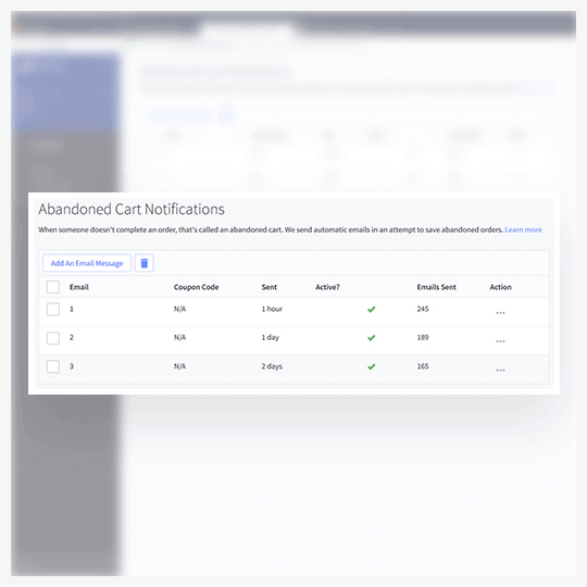 Abandon Cart to Recover Lost Revenue