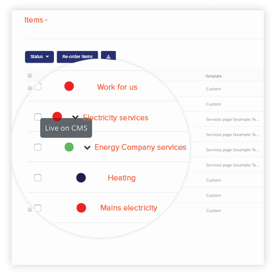 Gather and Organise Content in One Place