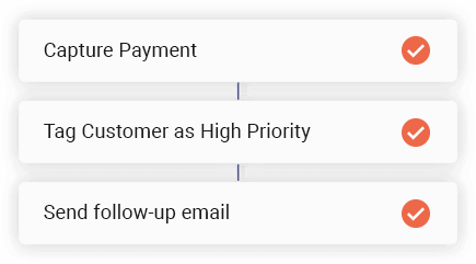 Set Your Own If/When Statements