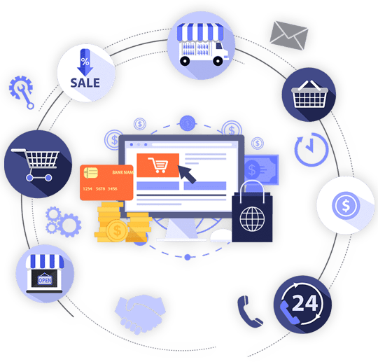 Tailored E-Commerce Marketing