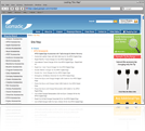 Categorized Site Map