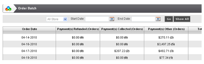 Order Batch Reports Transaction Status wise