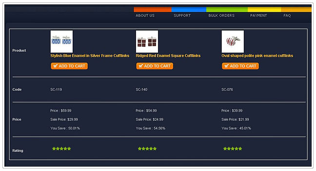 Product Comparison