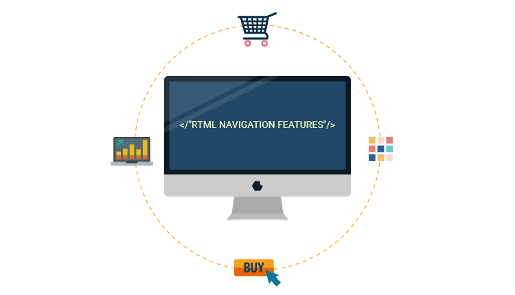 RTML Navigation Features