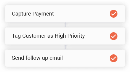 Set Your Own If/When Statements