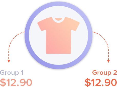 Set Pricing Choices Per Account Or Consumer Group