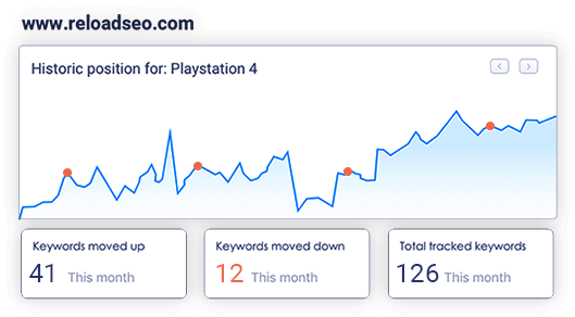 Position tracking