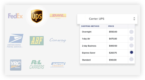 Centralized Shipping