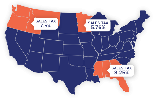 Sales Tax through Avalara AvaTax