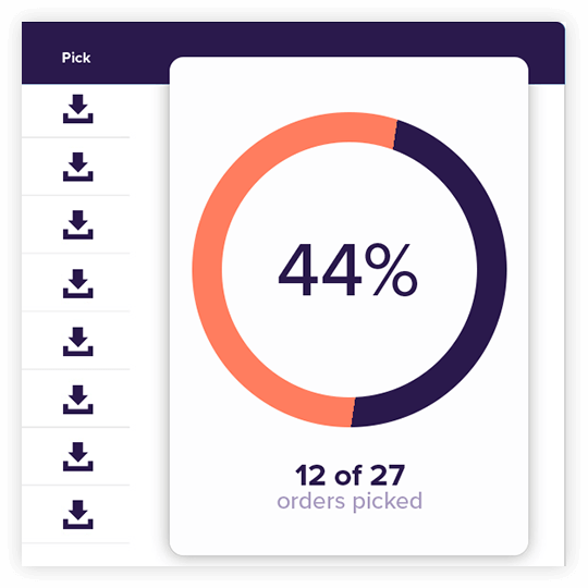 Select orders from every sales channel along with 100% precision