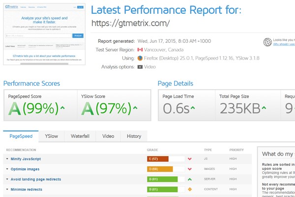 Site Speed